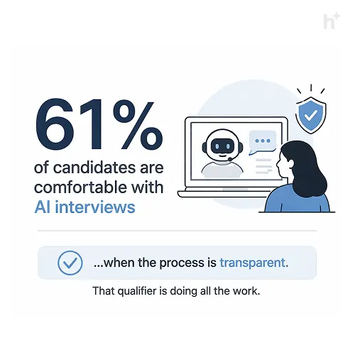 candidate reactions 61 stat