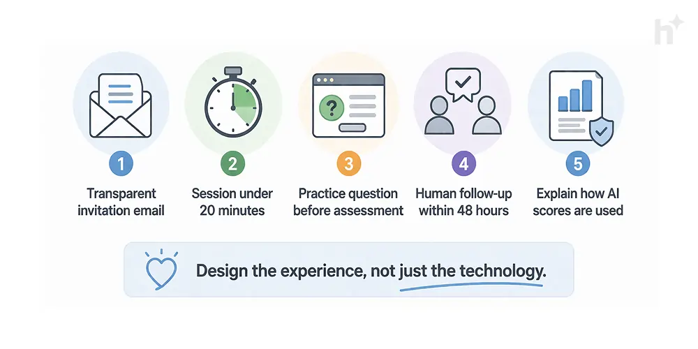 Factors that improve candidate acceptance of AI interviews with percentage impact per factor